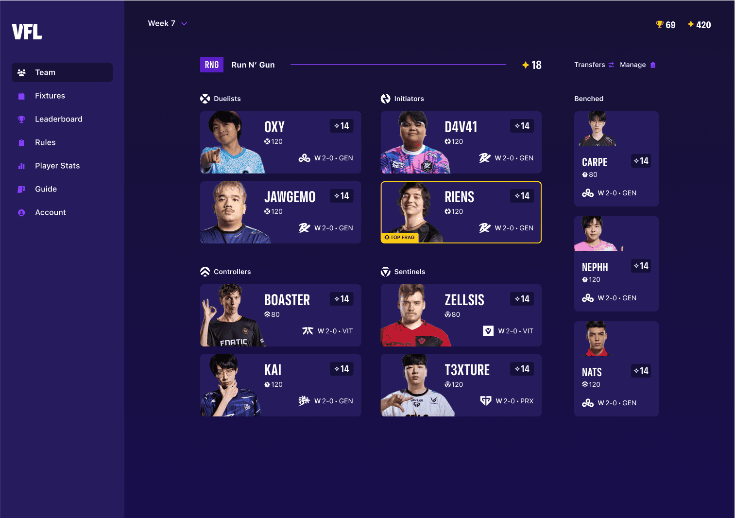 Concept B "Allstar"