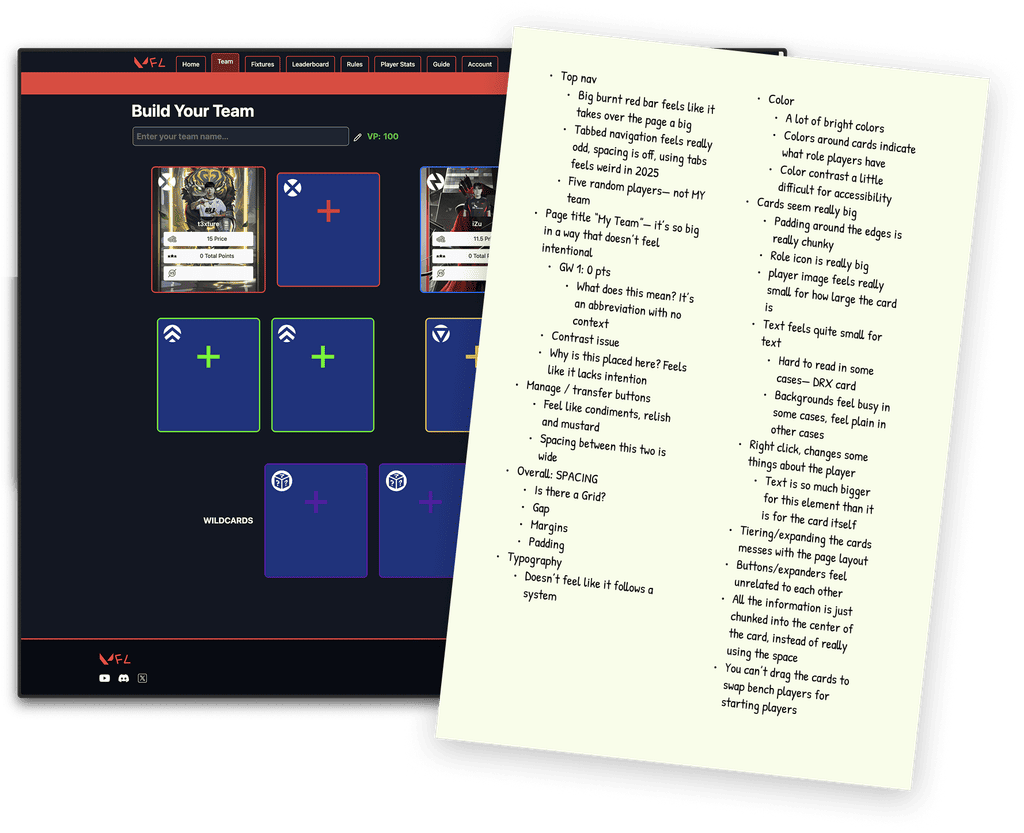 Written observations on the VFL beta