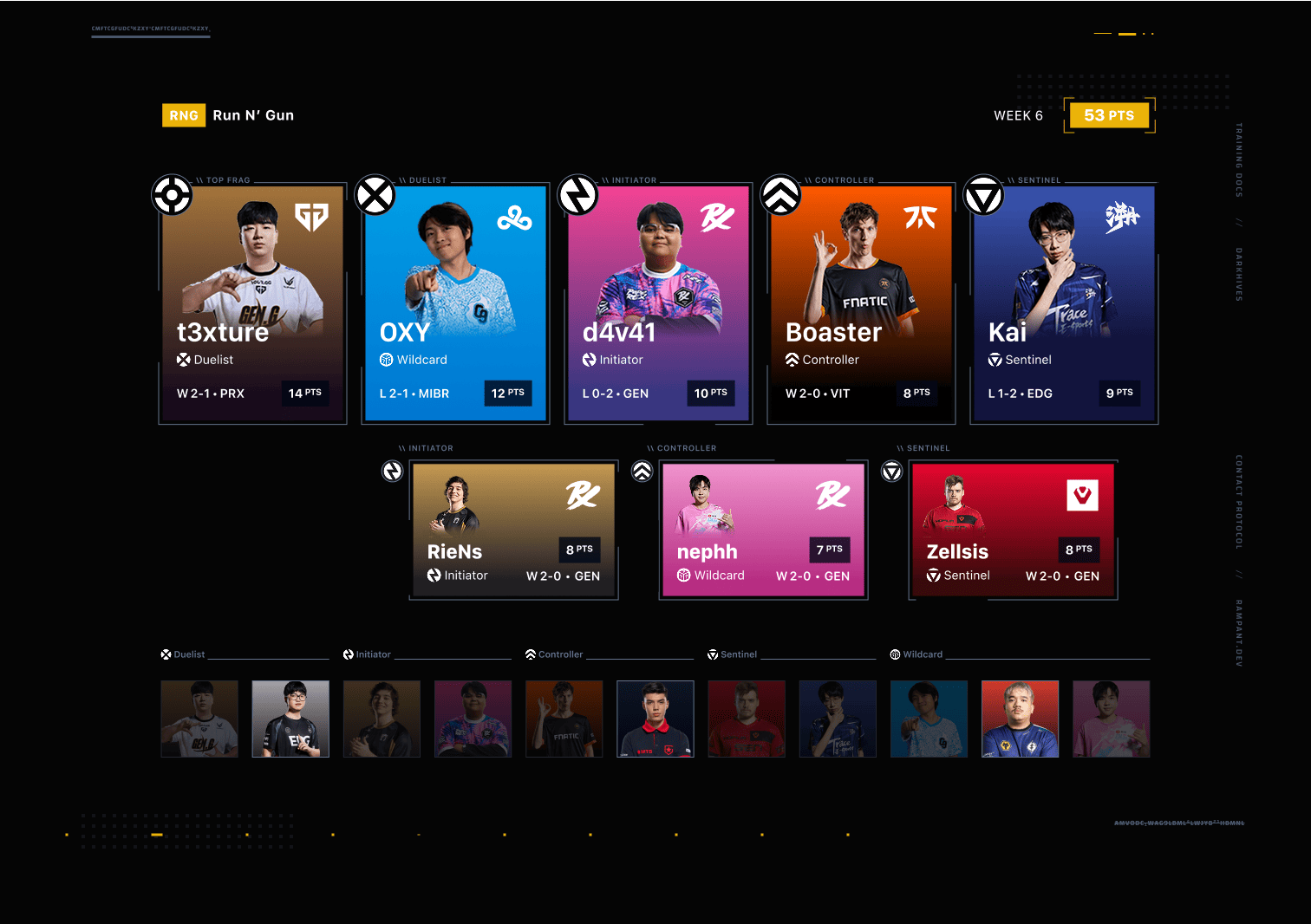 Concept A "Hacked"